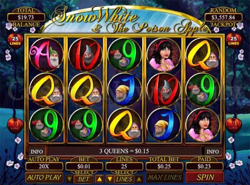 Betsoft Bonus Slots - Wilds, Free Spins, Multipliers, And More