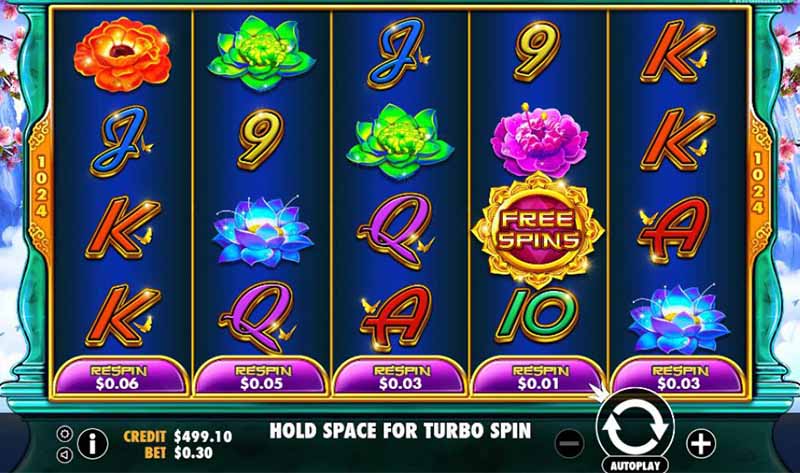 Birds Of Fury Slots RTG Review